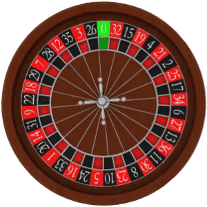A Roulette Wheel Spinning
